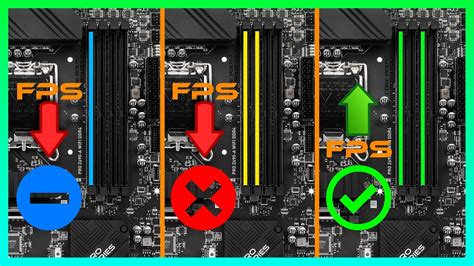 dual channel ram.